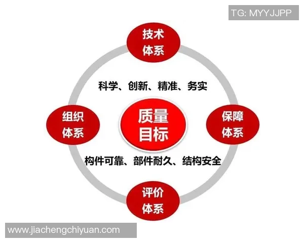 西安篮球队运营体系解析与战术创新研究探讨