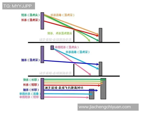 西安羽毛球队在邀请赛中的战术分析与表现评估